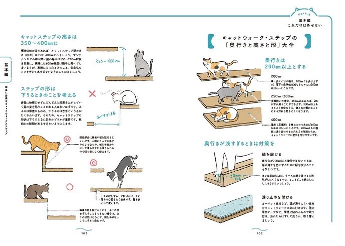 猫本書評：来たるべき「猫との暮らしの新生活様式」の、道しるべ